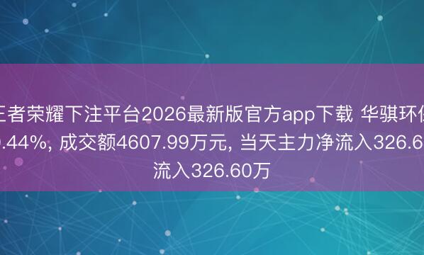 王者荣耀下注平台2026最新版官方app下载 华骐环保涨0.44%， 成交额4607.99万元， 当天主力净流入326.60万